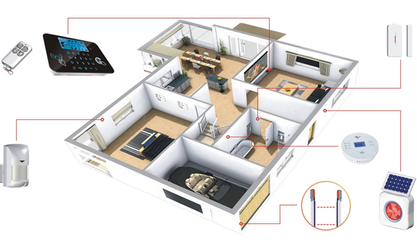 家庭局域網布線