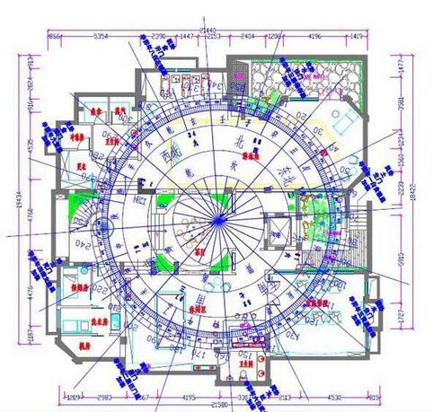 別墅裝修風(fēng)水注意事項(xiàng)