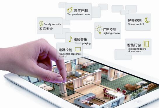 智能家居選購(gòu)技巧