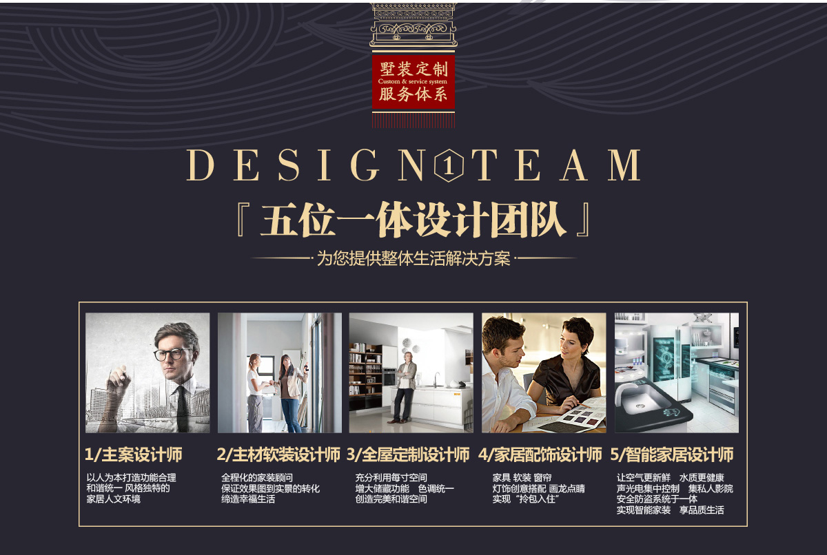 石家莊大宅別墅專家團(tuán)隊