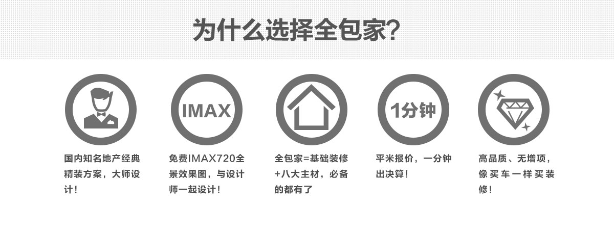 a6現(xiàn)代東方