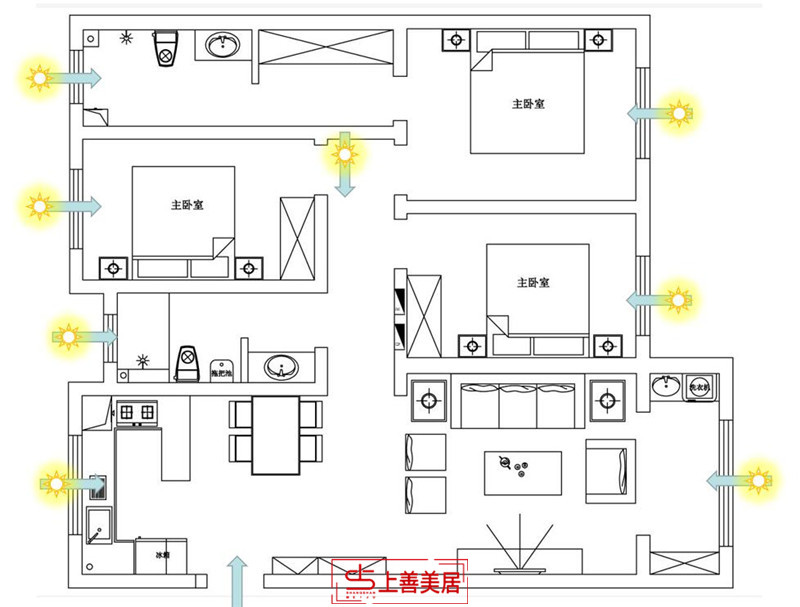 維多利亞/135㎡/簡中