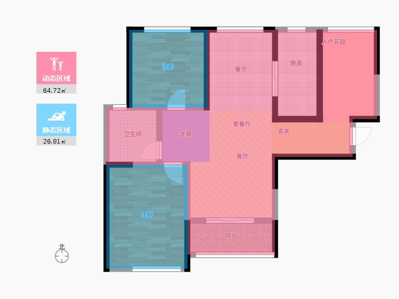 動(dòng)靜分區(qū)圖