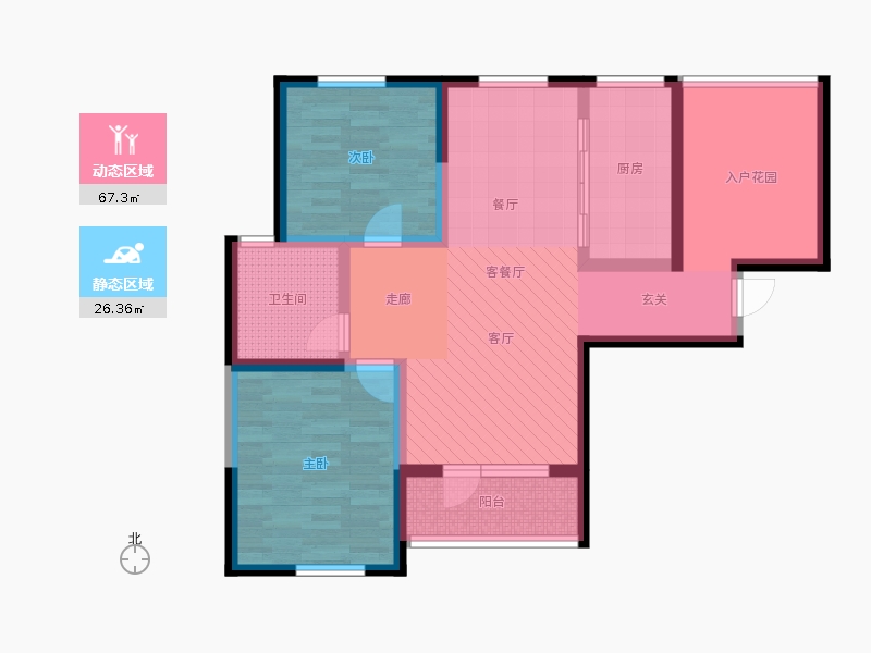 動(dòng)靜分區(qū)圖