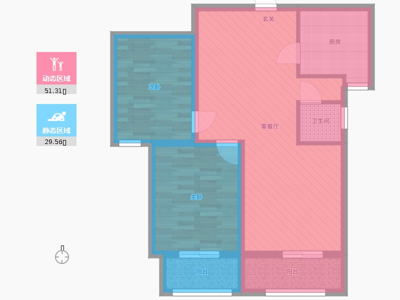 動(dòng)靜分區(qū)圖